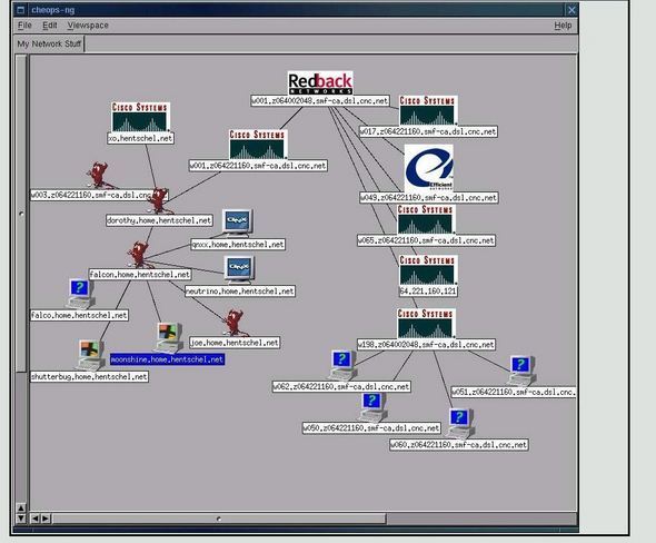 10 Free Or Low Cost Network Discovery - Z06 Cheops Full 