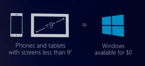 Thanks to eliminated license costs, Windows devices should beavailable at a wide range of prices. 