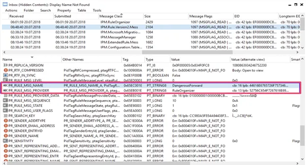 Figure 1. Hidden forwarding rules are visible on the back end.