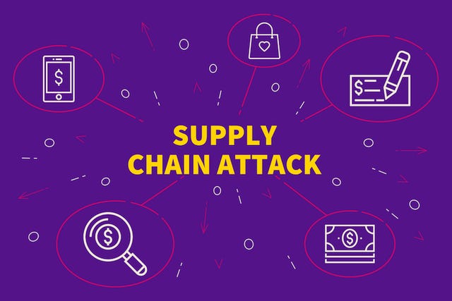 8. Supply Chain Threats