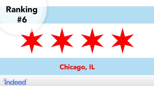 #6 – Chicago