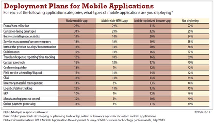 mobileappdep.png