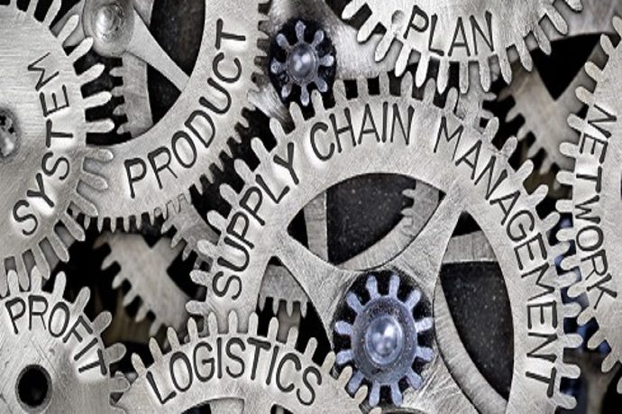 supply chain technology gears