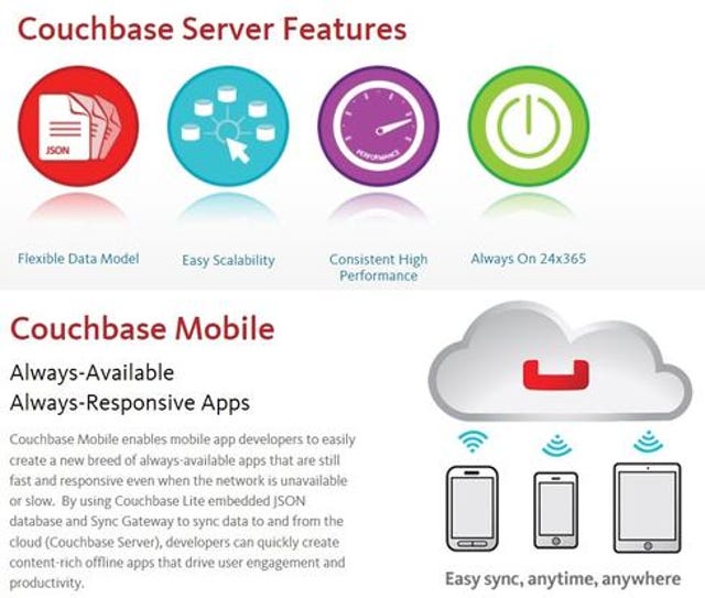 Couchbase goes after mobile applications.