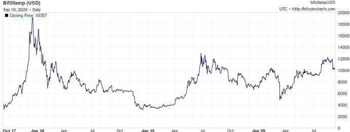 cryptomining-chart.png