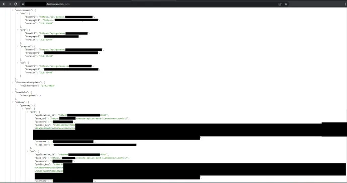 Open DB from a widely used e-commerce mobile application with cleartext credentials.