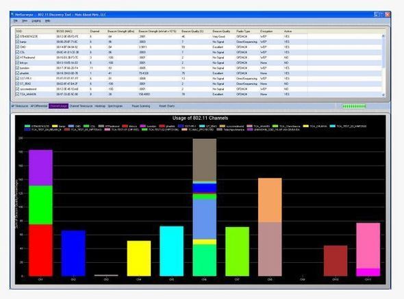 10 Free Or Low Cost Network Discovery - Z02 Netsurveyor Full 