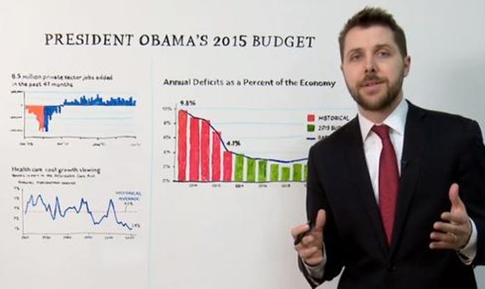 Obama-budget.jpg
