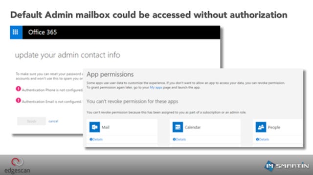 RISK: Default Admin mailbox could be accessed without authorization