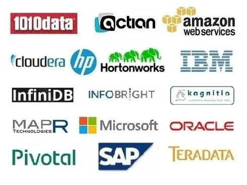 16 Top Big Data Analytics Platforms