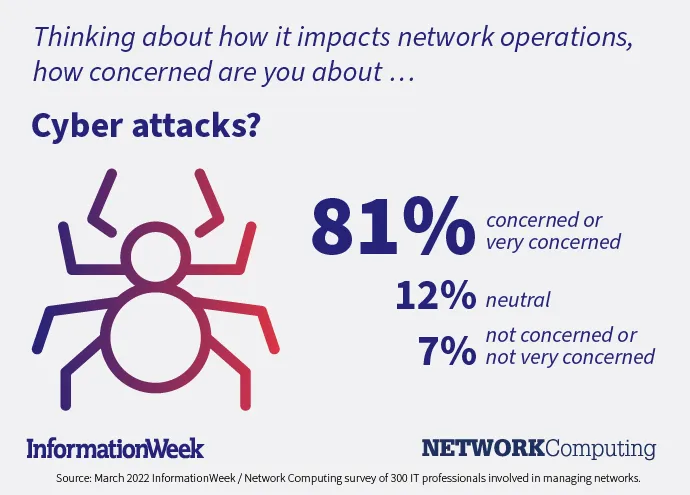 174919_IWK22_Graphics_cyber_attack.jpg