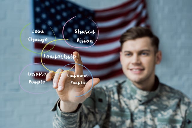 man in military uniform pointing with finger at leadership lettering