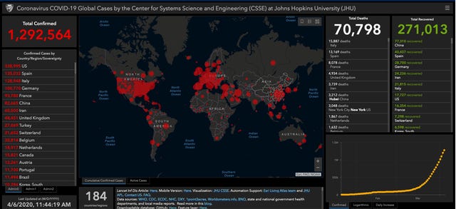 Malicious Infection Maps