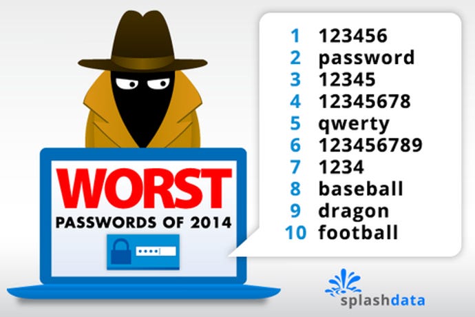 Worst-Passwords-of-2014.png