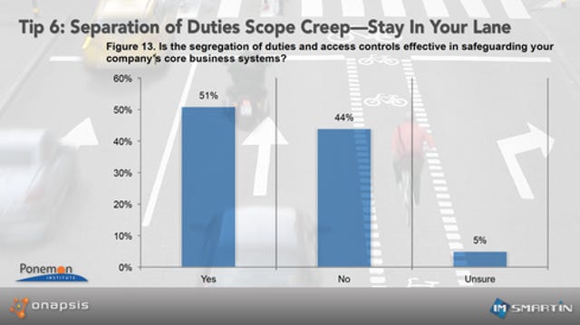Tip 6: Look for Separation of Duties Scope Creep