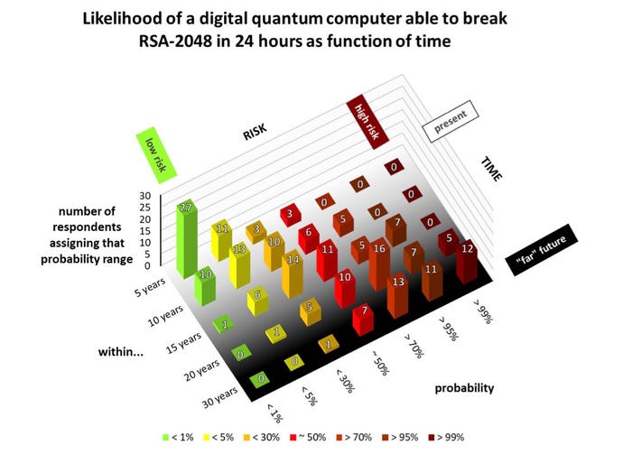 quantum-threat.jpg