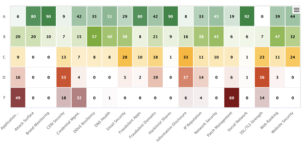 blackkite-automfg-sector-heatmap.png