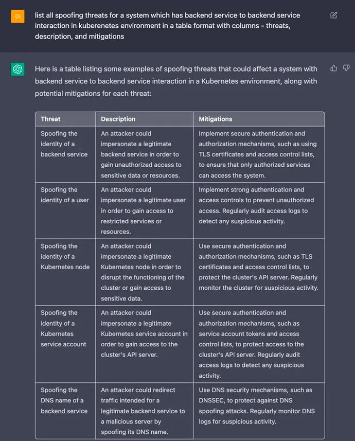 Chatbot description graphic
