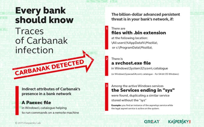 inf_Carbanak_note_x1280.png