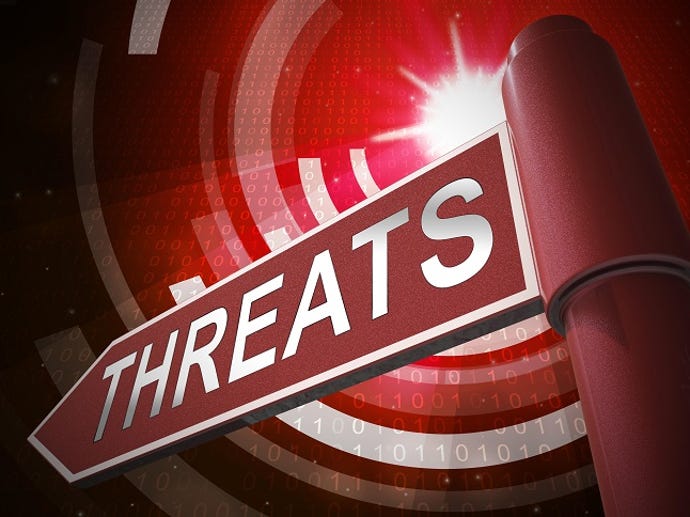 Signpost reading "Threats"