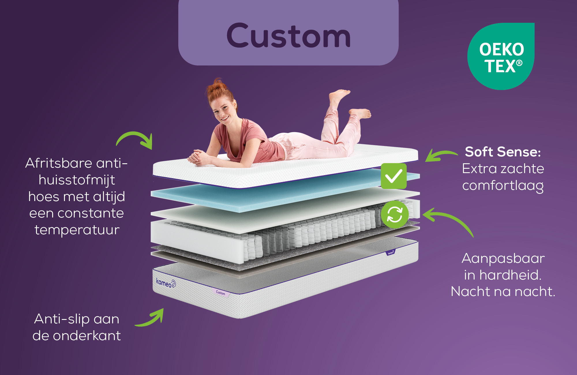 KAMEO Custom Aanpasbaar Matras - Soft Sense | Swiss Sense