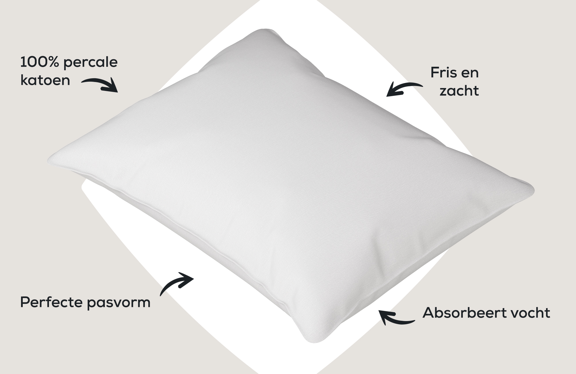 Dixxius Kussenslopen Excellent Percale Katoen White (set van 2) | Swiss Sense