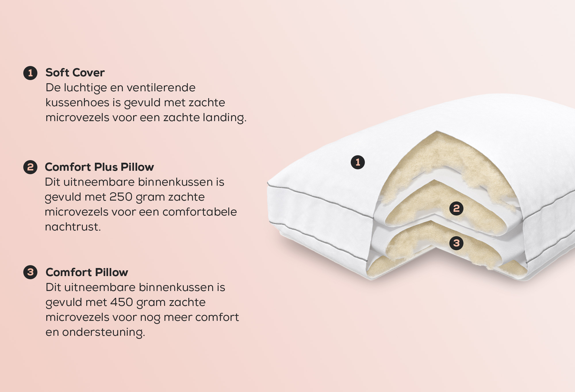 Aanpasbaar Hoofdkussen The Soft One | Swiss Sense
