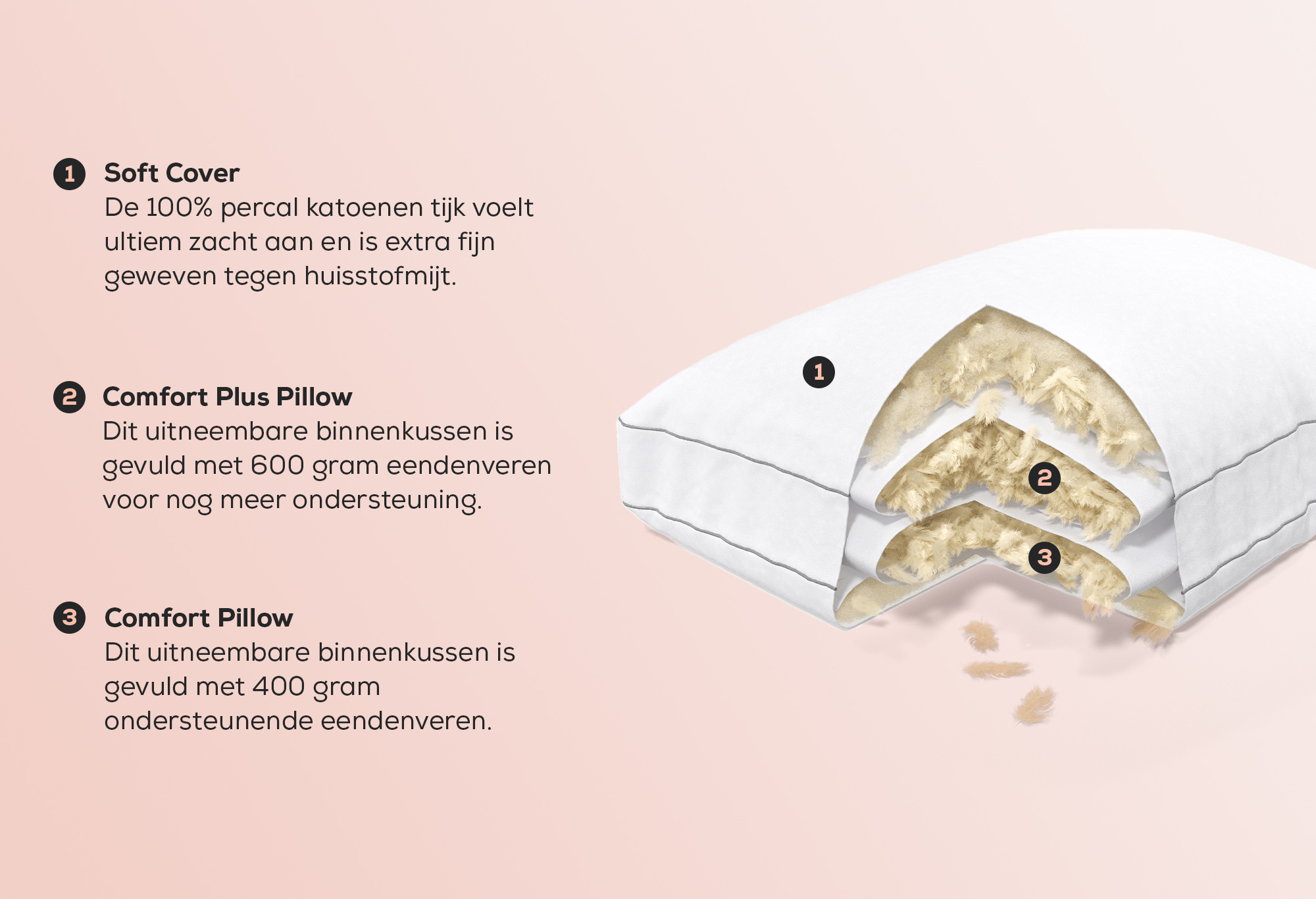 Aanpasbaar Hoofdkussen The Luxury Soft One | Swiss Sense