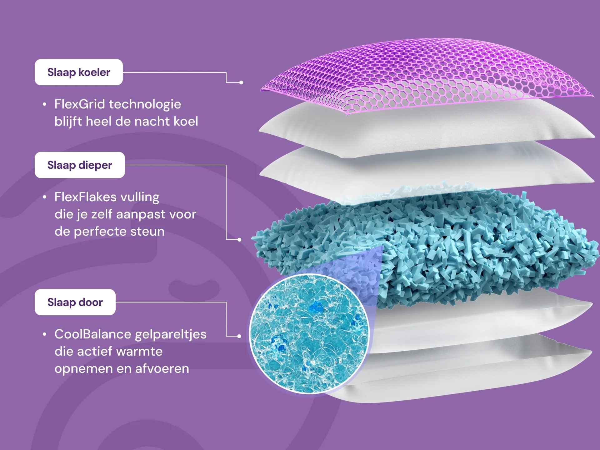 Aanpasbaar Hoofdkussen KAMEO Flex | Swiss Sense