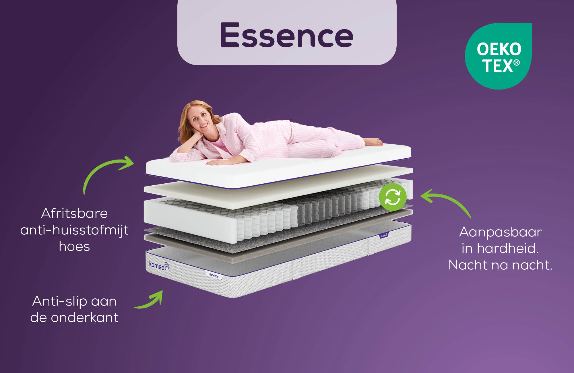 KAMEO Essence Pocket Aanpasbaar Matras | Swiss Sense
