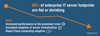 UptimeInstitute1May17.png UptimeInstitute1May17.png
