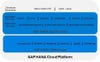 Hana-Enterprise-Cloud.jpg Hana-Enterprise-Cloud.jpg