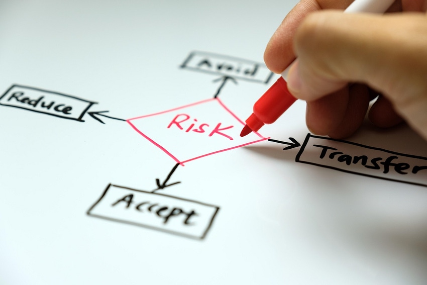 person using a red pen diagraming risk, acceptable risk, what to avoid and what to transfer to another area
