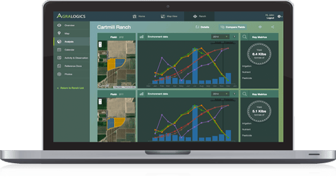 How An Agricultural Data Firm Puts The Cloud To Work | InformationWeek