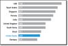 AcccentureSlide6Citizen-Satisfaction.jpg AcccentureSlide6Citizen-Satisfaction.jpg