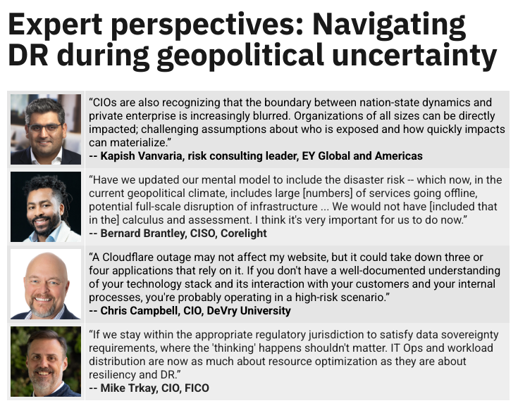 IT leaders weigh in on managing disaster recovery during geopolitical uncertainty