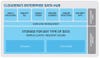 Cloudera-Enterprise-Data-Hub-package.jpg Cloudera-Enterprise-Data-Hub-package.jpg