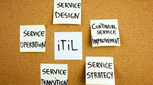 Yellow sticky notes inscribed with ITIL service terms encircle a note reading 'ITIL' on a corkboard. Yellow sticky notes inscribed with ITIL service terms encircle a note reading 'ITIL' on a corkboard.