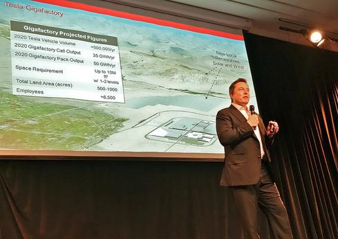 Tesla's Elon Musk presents plans for the company's Gigafactory.
(Image: Steve Jurvetson via CC BY 2.0)