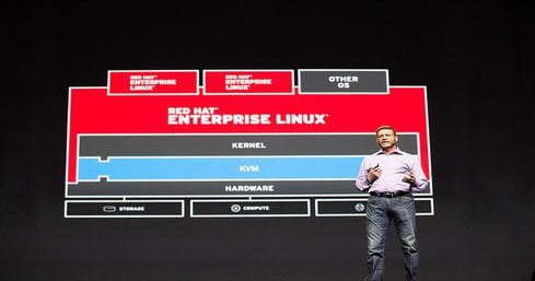 Red Hat Linux Containers: Not Just Recycled Ideas | InformationWeek