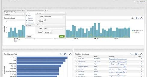 Splunk Extends Analysis To NoSQL Databases | InformationWeek