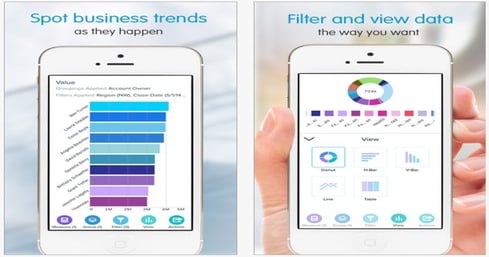 Salesforce.com Wave Analytics Cloud: Pros & Cons | InformationWeek
