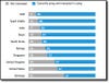 AcccentureSlide4future-intersting-in-mobile-interaction.jpg