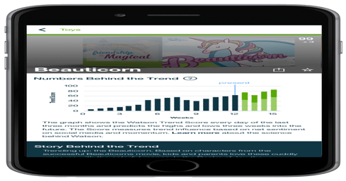 IBM Watson Trend App: Big Data Meets Holiday Shopping | InformationWeek