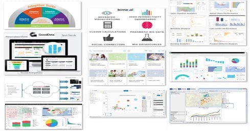 10 Cloud Analytics & BI Platforms For Business | InformationWeek