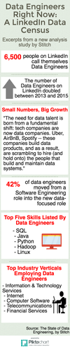data-engineer-infographic.png