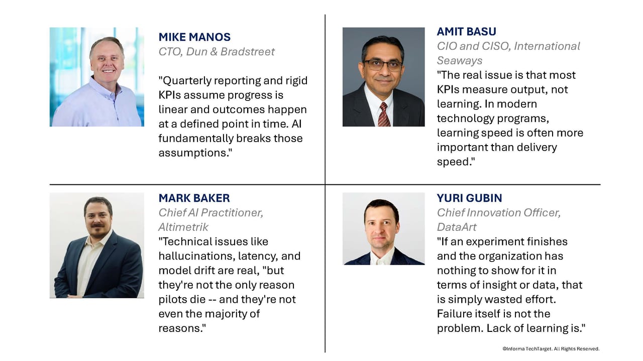 (Source: Kelsey Ziser/InformationWeek) (Source: Kelsey Ziser/InformationWeek)