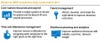 SAP-HR-Applications.jpg SAP-HR-Applications.jpg