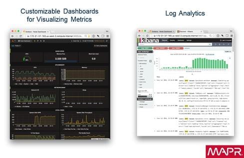 Mapr Statement MapR Spyglass Initiative Eases Big Data Management | InformationWeek