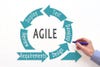 agile-shutterstock.jpg agile-shutterstock.jpg
